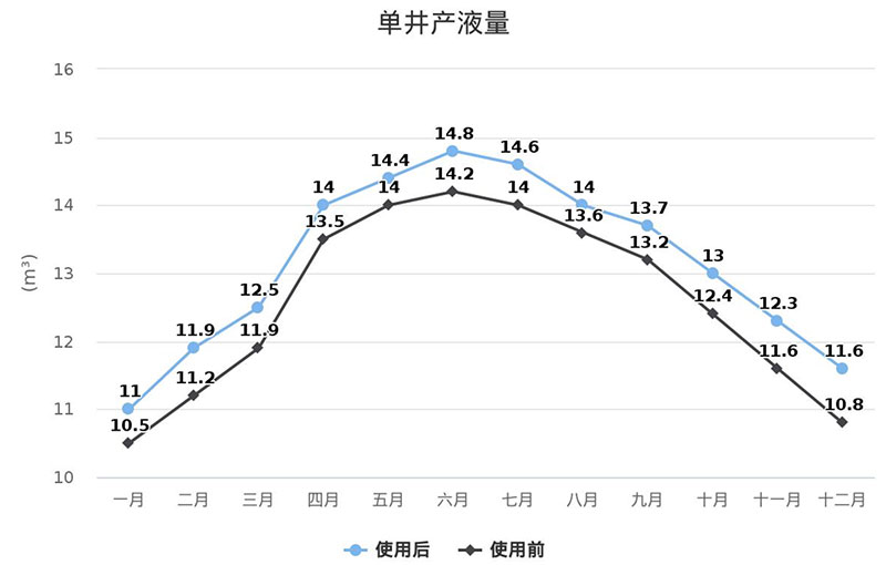 304am(й)޹˾-Official Website