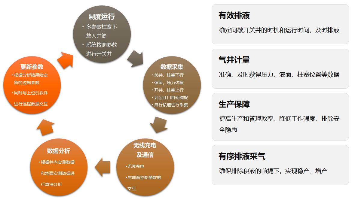 304am(й)޹˾-Official Website