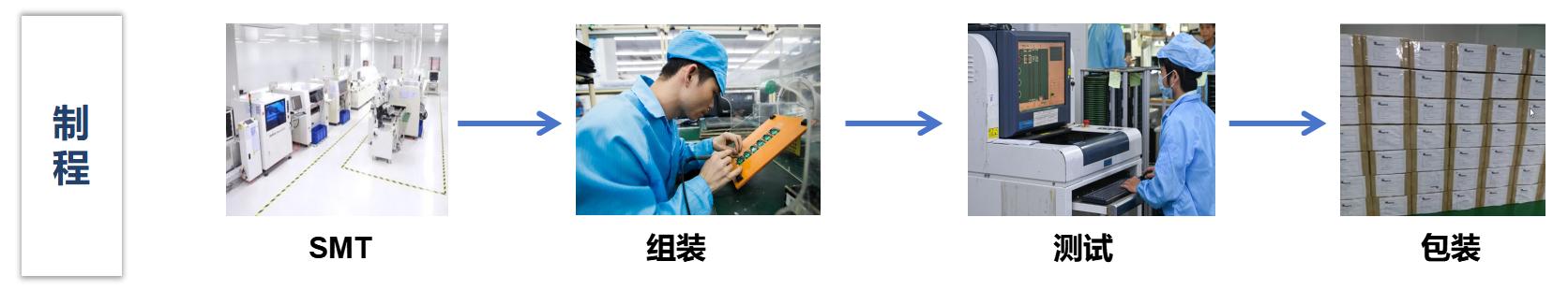 304am(й)޹˾-Official Website