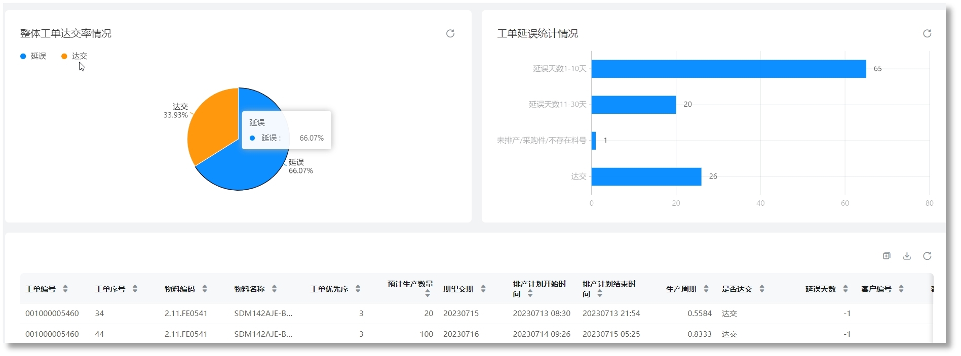 304am(й)޹˾-Official Website