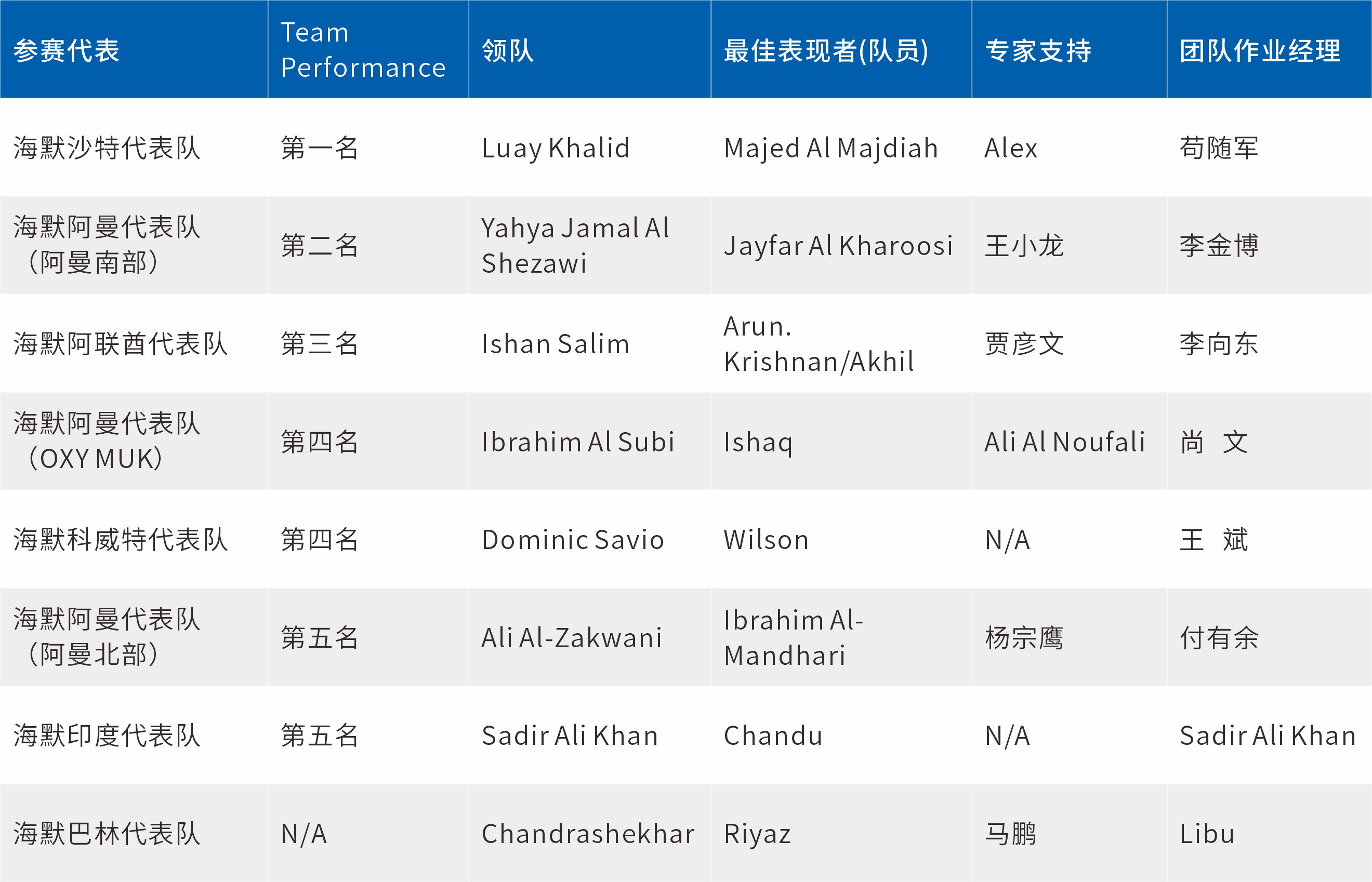 304am(й)޹˾-Official Website